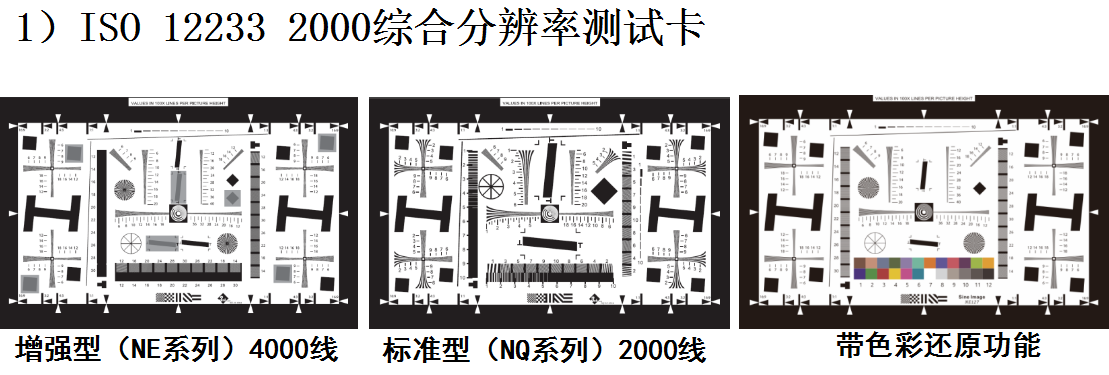 ISO 12233 20000綜合分辨率測試卡