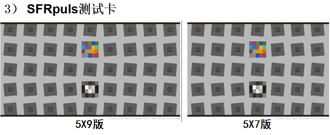 SFRpuls測試卡