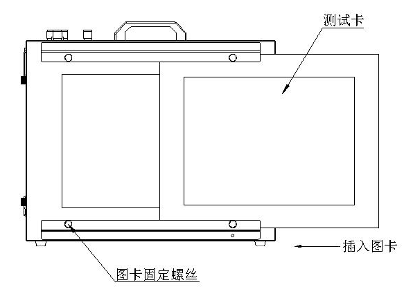 對(duì)色燈箱檢測(cè)攝像頭的方法